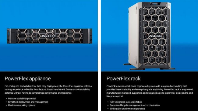  Dell PowerEdge